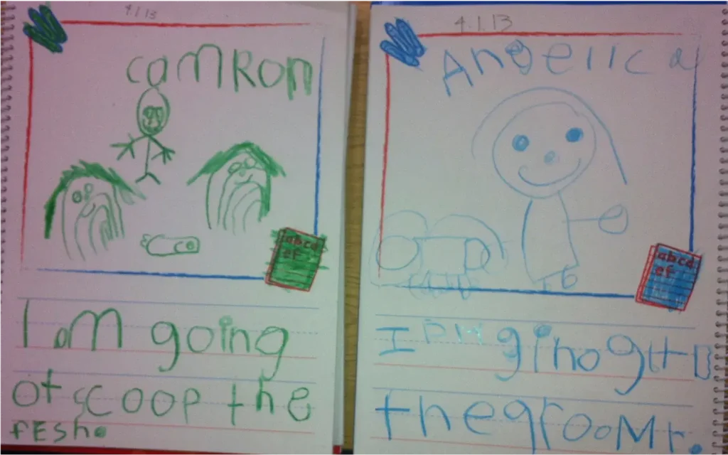 Trabajos escolares infantiles con dibujos y escritura que reflejan desarrollo de funciones ejecutivas en la planificaci&oacute;n y lenguaje